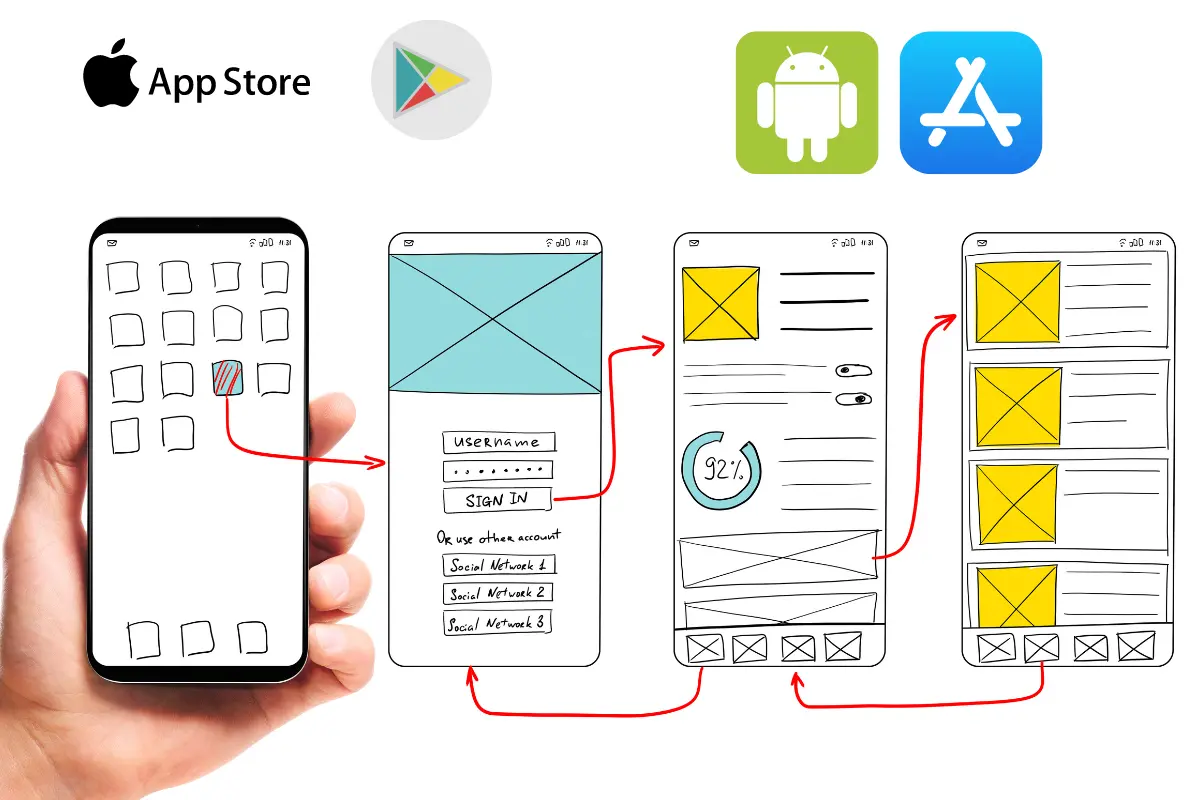 Service Développement Mobile - Applications iOS et Android