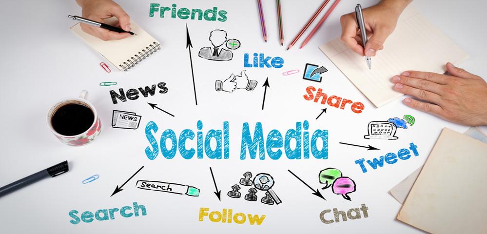 Service Gestion Médias Sociaux - Community Management