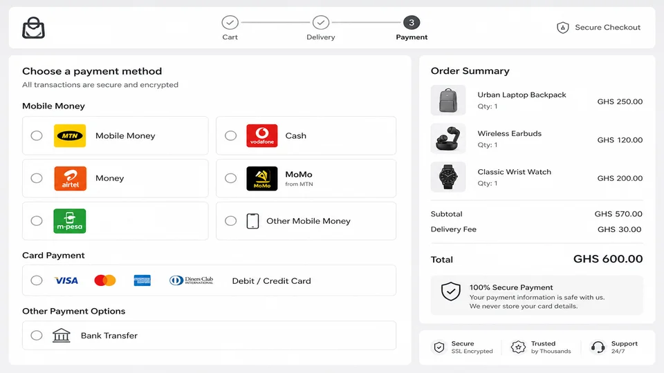 BekeyMarkets - Paiements mobiles