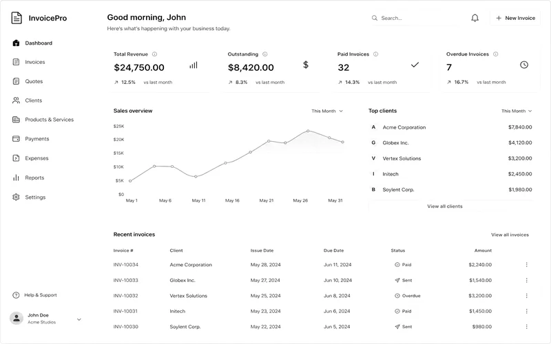 Invi Facture + - Tableau de bord